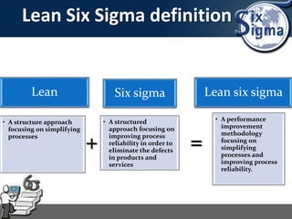 Lean Six Sigma definition
Lean
• A structure approach
focusing on simplifying
processes
Six sigma
• A structured
approach focusing on
improving process
reliability in order to
eliminate the defects
in products and
services
Lean six sigma
• A performance
improvement
methodology
focusing on
simplifying
processes and
improving process
reliability.
=+
 