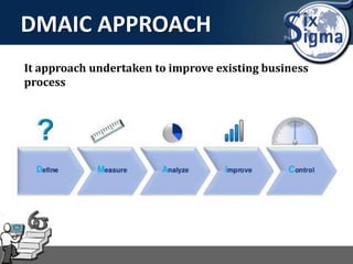 DMAIC APPROACH
It approach undertaken to improve existing business
process
 