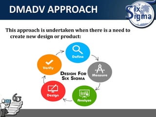 DMADV APPROACH
This approach is undertaken when there is a need to
create new design or product:
 
