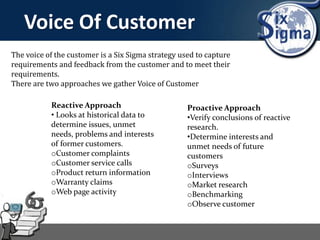 Voice Of Customer
The voice of the customer is a Six Sigma strategy used to capture
requirements and feedback from the customer and to meet their
requirements.
There are two approaches we gather Voice of Customer
Reactive Approach
• Looks at historical data to
determine issues, unmet
needs, problems and interests
of former customers.
oCustomer complaints
oCustomer service calls
oProduct return information
oWarranty claims
oWeb page activity
Proactive Approach
•Verify conclusions of reactive
research.
•Determine interests and
unmet needs of future
customers
oSurveys
oInterviews
oMarket research
oBenchmarking
oObserve customer
 