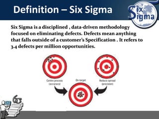 Definition – Six Sigma
Six Sigma is a disciplined , data-driven methodology
focused on eliminating defects. Defects mean anything
that falls outside of a customer’s Specification . It refers to
3.4 defects per million opportunities.
 