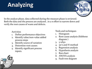 Analyzing
In the analyze phase, data collected during the measure phase is reviewed.
Both the data and the process are analyzed , in a n effort to narrow down and
verify the root causes of waste and defects.
Activities
1. Define performance objectives
2. Identify value/non-value added
process steps
3. Identify source of variation
4. Determine root causes
5. Identify significant process
inputs.
Tools and techniques
1. Histogram
2. Root cause analysis (fishbone
diagram )
3. 5 whys
4. 5w’s and H method
5. Regression analysis
6. Hypothesis analysis
7. Run chart
8. ANOVA analysis
9. Fault tree diagram
 