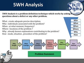 5WH Analysis
5WH Analysis is a problem definition technique which works by asking 6
questions about a defect or any other problem.
What : create adequate precise description.
Who : individuals associated with the problem?
When : at what moment, frequency?
Where : locations of the problem ?
Why : already known explanations contributing to the problem?
How : mode, situation , procedure of the problem?
What
Concept
Who
People
When
Situation
Where
Business
Practice
How
Method
Why
Objectives
Problem Statement
 