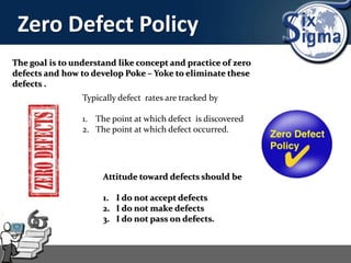 Zero Defect Policy
The goal is to understand like concept and practice of zero
defects and how to develop Poke – Yoke to eliminate these
defects .
Typically defect rates are tracked by
1. The point at which defect is discovered
2. The point at which defect occurred.
Attitude toward defects should be
1. I do not accept defects
2. I do not make defects
3. I do not pass on defects.
 