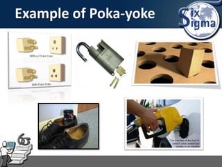 Example of Poka-yoke
 