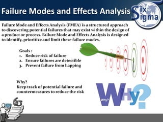 Failure Modes and Effects Analysis
Goals :
1. Reduce risk of failure
2. Ensure failures are detectible
3. Prevent failure from happing
Failure Mode and Effects Analysis (FMEA) is a structured approach
to discovering potential failures that may exist within the design of
a product or process. Failure Mode and Effects Analysis is designed
to identify, prioritize and limit these failure modes.
Why?
Keep track of potential failure and
countermeasures to reduce the risk
 