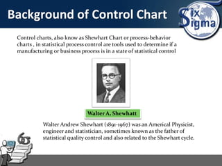 Background of Control Chart
Control charts, also know as Shewhart Chart or process-behavior
charts , in statistical process control are tools used to determine if a
manufacturing or business process is in a state of statistical control
Walter A, Shewhatt
Walter Andrew Shewhart (1891-1967) was an Americal Physicist,
engineer and statistician, sometimes known as the father of
statistical quality control and also related to the Shewhart cycle.
 