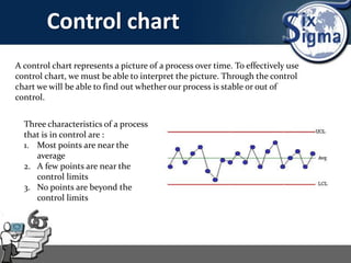Control chart
A control chart represents a picture of a process over time. To effectively use
control chart, we must be able to interpret the picture. Through the control
chart we will be able to find out whether our process is stable or out of
control.
Three characteristics of a process
that is in control are :
1. Most points are near the
average
2. A few points are near the
control limits
3. No points are beyond the
control limits
 