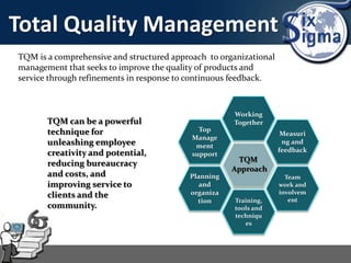 Total Quality Management
TQM is a comprehensive and structured approach to organizational
management that seeks to improve the quality of products and
service through refinements in response to continuous feedback.
Planning
and
organiza
tion
Team
work and
involvem
ent
Working
Together
Training,
tools and
techniqu
es
Measuri
ng and
feedback
Top
Manage
ment
support
TQM
Approach
TQM can be a powerful
technique for
unleashing employee
creativity and potential,
reducing bureaucracy
and costs, and
improving service to
clients and the
community.
 