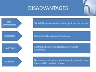 DISADVANTAGES
LESS
EMPHASISED

SIX SIGMA gives emphasis on the rigidity of the process.

BRANDING

It is simply rebranding of techniques.

HARDSHIP

Control and employee dedication are hard to
accomplish.

BARRIERS

There are lots of barriers at the time of conversion from
theoretical to practical concept.

 