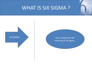 WHAT IS SIX SIGMA ?

SIX SIGMA

Let’s understand the
meaning of six sigma…

 
