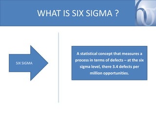 WHAT IS SIX SIGMA ?

SIX SIGMA

A statistical concept that measures a
process in terms of defects – at the six
sigma level, there 3.4 defects per
million opportunities.

 