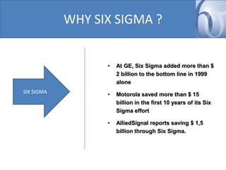 WHY SIX SIGMA ?

•

SIX SIGMA

At GE, Six Sigma added more than $
2 billion to the bottom line in 1999
alone

•

Motorola saved more than $ 15
billion in the first 10 years of its Six
Sigma effort

•

AlliedSignal reports saving $ 1,5
billion through Six Sigma.

 