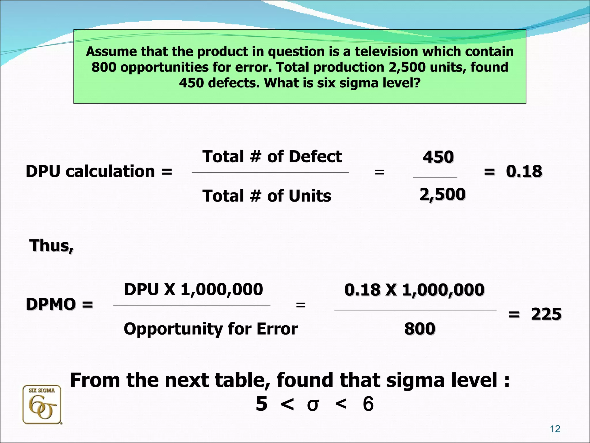 Assume that the product in question is a television which contain 800 opportunities for error. Total production 2,500 units, found 450 defects. What is six sigma level? DPU calculation = Total # of Defect Total # of Units =  450 2,500 =  0.18 Thus,  DPU X 1,000,000 Opportunity for Error =  0.18 X 1,000,000 800 =  225 DPMO =  From the next table, found that sigma level :  5  <  σ   <  6   
