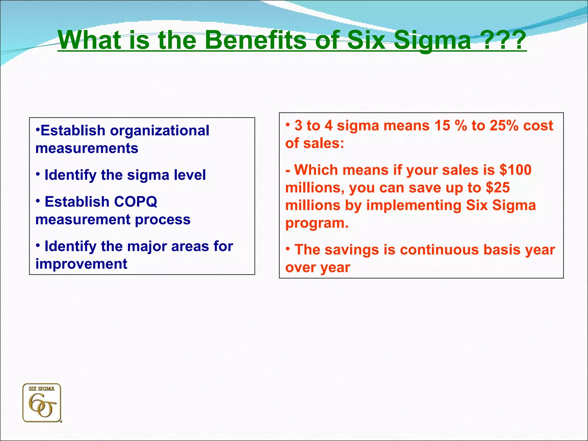 Establish organizational measurements Identify the sigma level Establish COPQ measurement process Identify the major areas for improvement 3 to 4 sigma means 15 % to 25% cost of sales:  - Which means if your sales is $100 millions, you can save up to $25 millions by implementing Six Sigma program. The savings is continuous basis year over year  What is the Benefits of Six Sigma ??? 