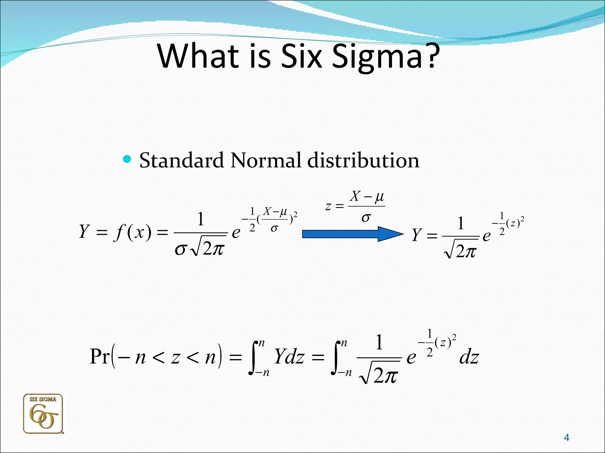 What is Six Sigma? Standard Normal distribution  