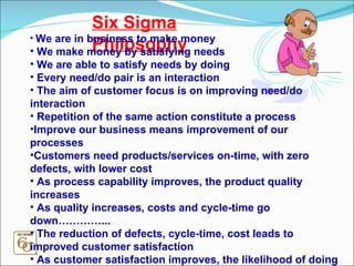 Six Sigma Philosophy We are in business to make money We make money by satisfying needs We are able to satisfy needs by doing Every need/do pair is an interaction The aim of customer focus is on improving need/do interaction Repetition of the same action constitute a process Improve our business means improvement of our processes Customers need products/services on-time, with zero defects, with lower cost As process capability improves, the product quality increases As quality increases, costs and cycle-time go down…………... The reduction of defects, cycle-time, cost leads to improved customer satisfaction As customer satisfaction improves, the likelihood of doing business increases As business increases, we (as individual and society) grow and prosper 