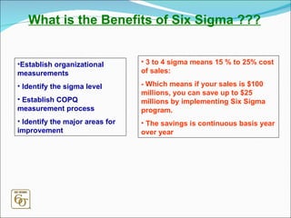 Establish organizational measurements Identify the sigma level Establish COPQ measurement process Identify the major areas for improvement 3 to 4 sigma means 15 % to 25% cost of sales:  - Which means if your sales is $100 millions, you can save up to $25 millions by implementing Six Sigma program. The savings is continuous basis year over year  What is the Benefits of Six Sigma ??? 