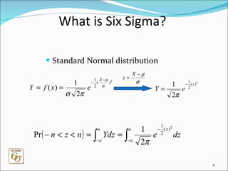 What is Six Sigma? Standard Normal distribution  