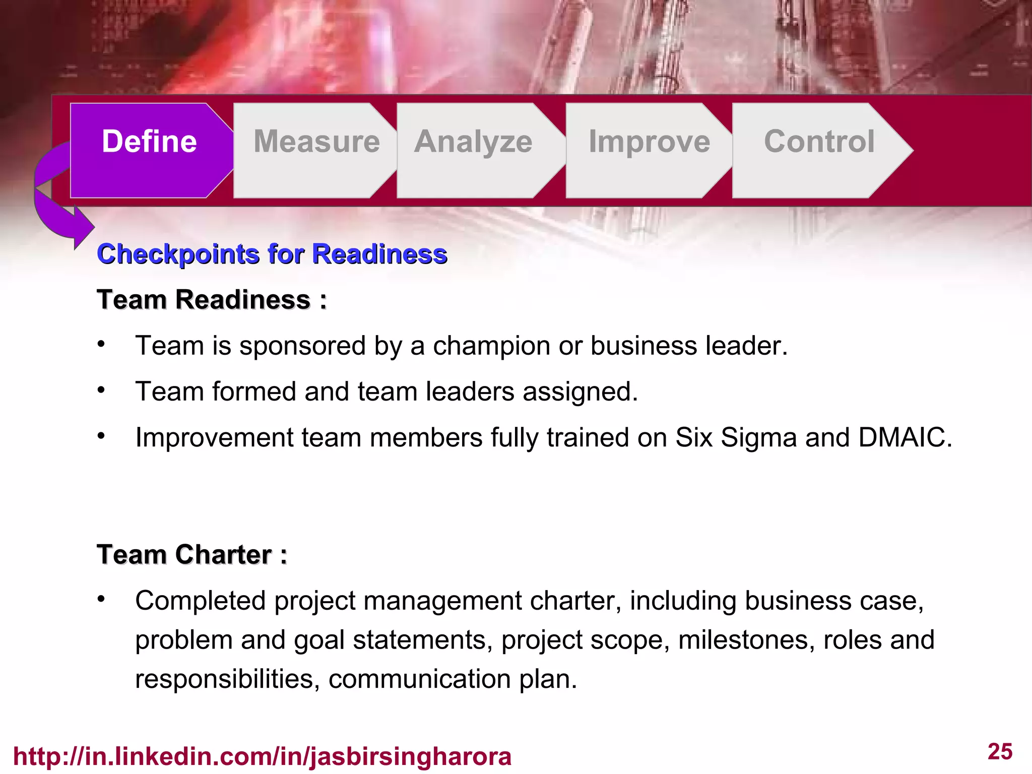 Checkpoints for Readiness Team Readiness : Team is sponsored by a champion or business leader.  Team formed and team leaders assigned.   Improvement team members fully trained on Six Sigma and DMAIC.   Define Measure Analyze Improve Control Team Charter : Completed project management charter, including business case, problem and goal statements, project scope, milestones, roles and responsibilities, communication plan. 