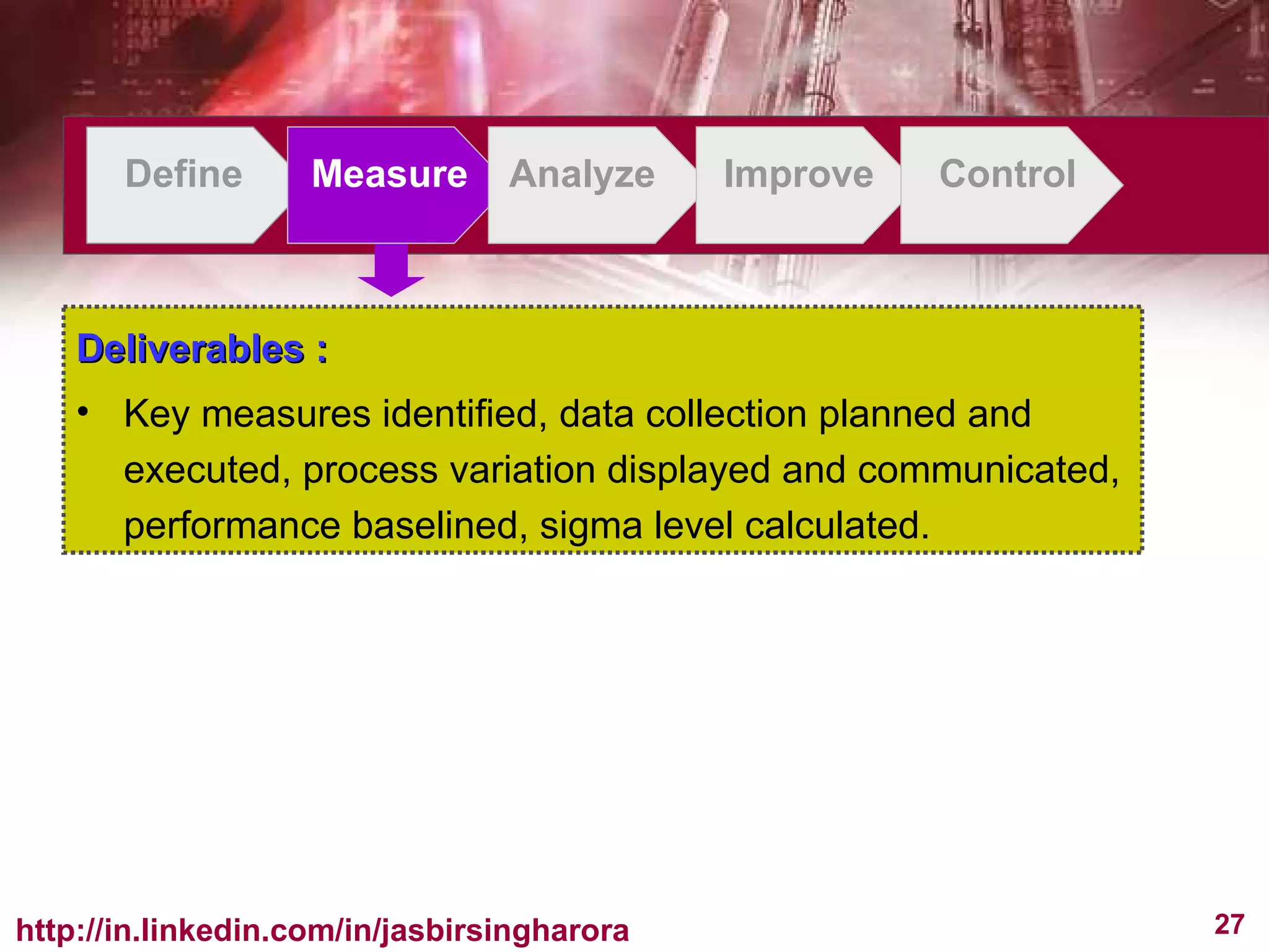 Define Measure Analyze Improve Control Deliverables : Key measures identified, data collection planned and executed, process variation displayed and communicated, performance baselined, sigma level calculated.  