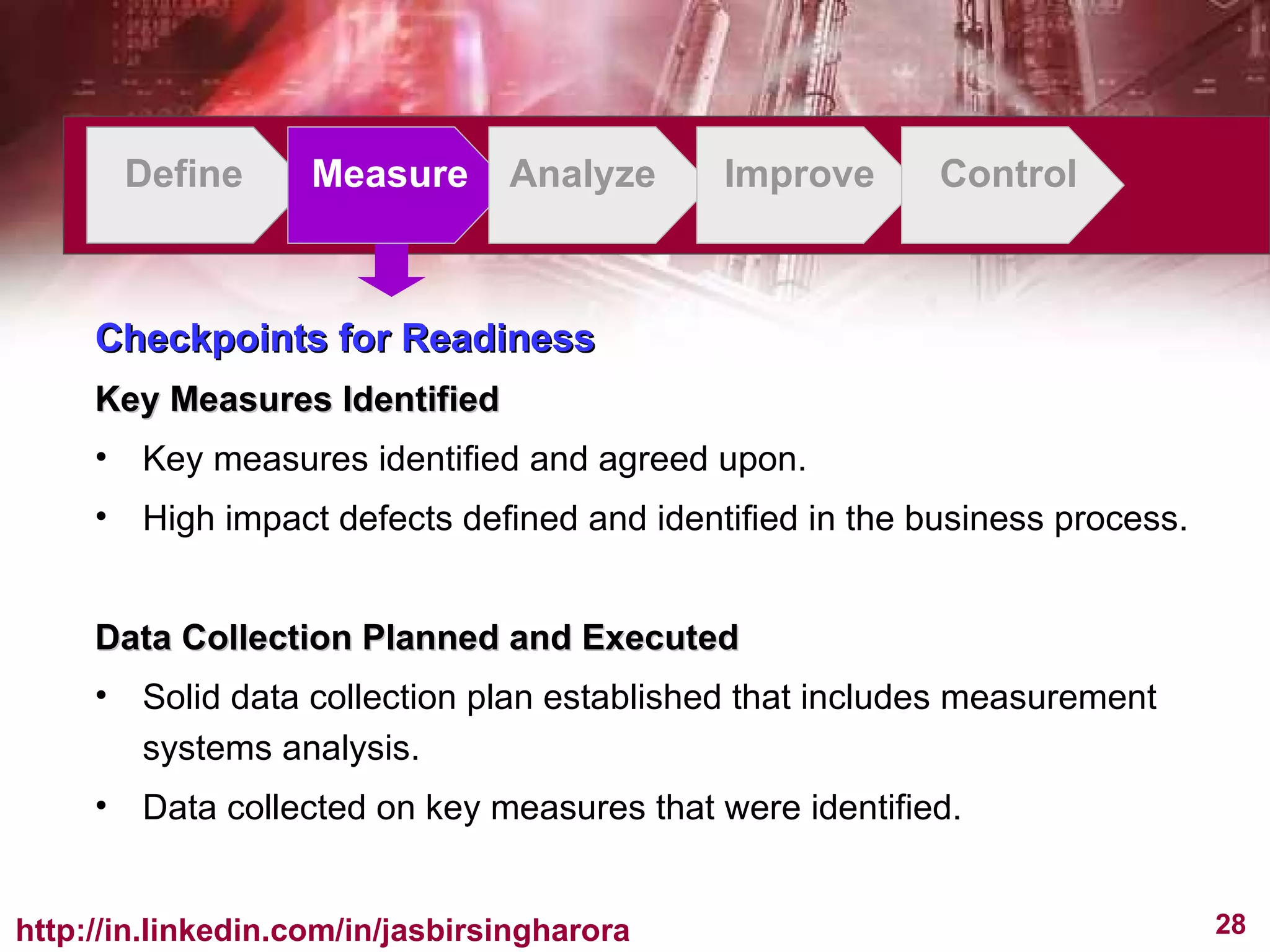 Define Measure Analyze Improve Control Checkpoints for Readiness Key Measures Identified Key measures identified and agreed upon. High impact defects defined and identified in the business process. Data Collection Planned and Executed Solid data collection plan established that includes measurement systems analysis. Data collected on key measures that were identified. 