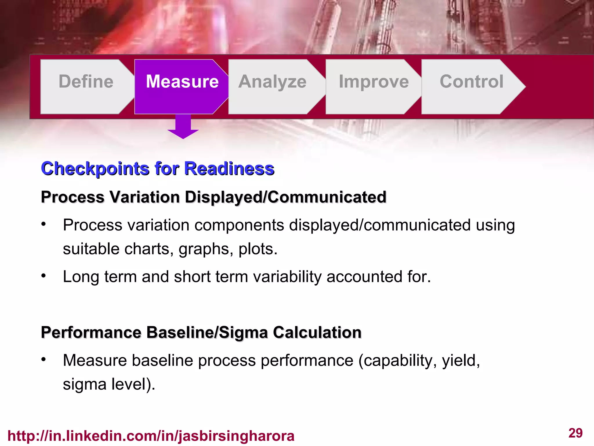 Define Measure Analyze Improve Control Checkpoints for Readiness Process Variation Displayed/Communicated Process variation components displayed/communicated using suitable charts, graphs, plots. Long term and short term variability accounted for. Performance Baseline/Sigma Calculation Measure baseline process performance (capability, yield, sigma level). 