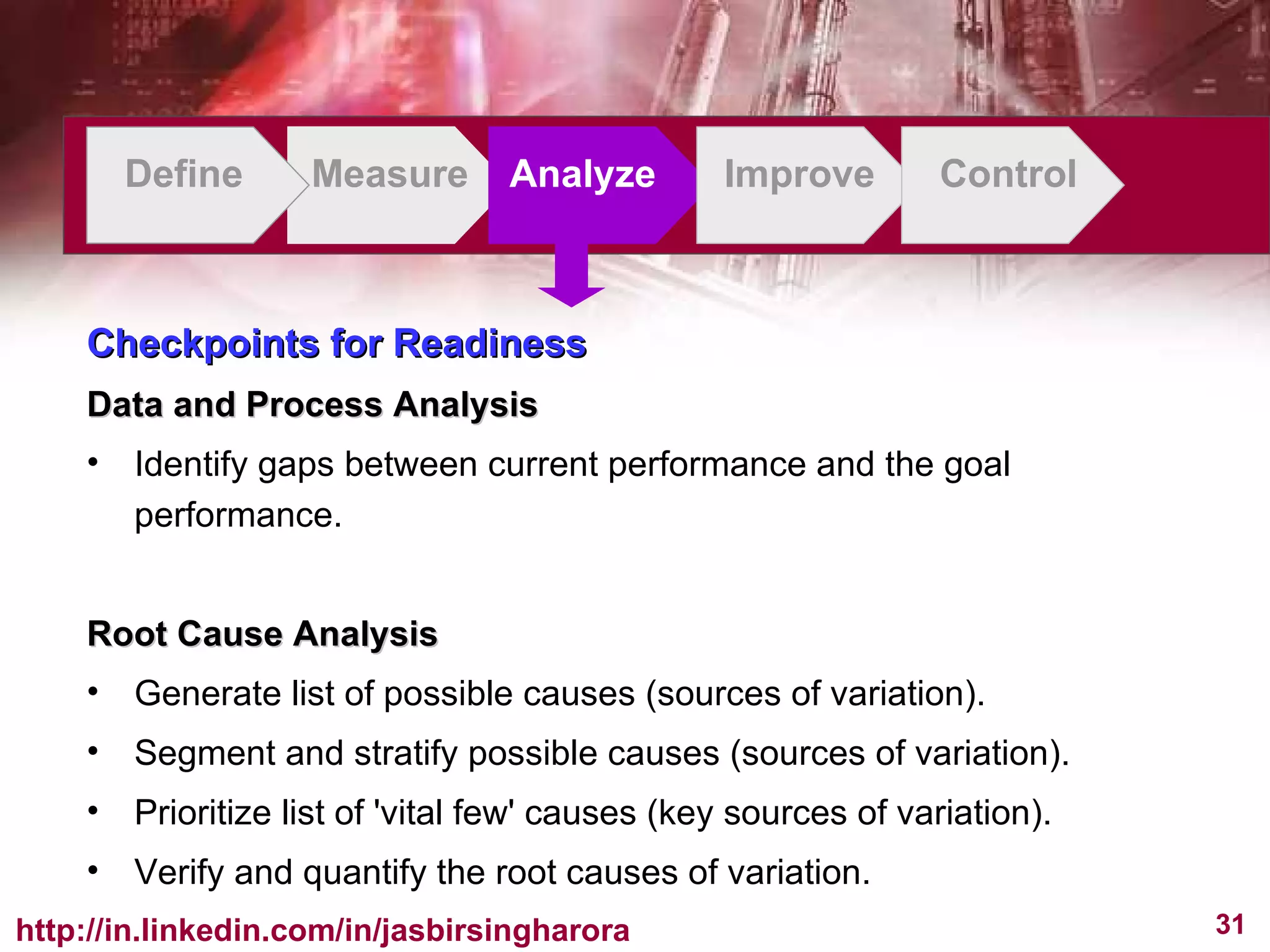 Define Measure Analyze Improve Control Checkpoints for Readiness Data and Process Analysis Identify gaps between current performance and the goal performance. Root Cause Analysis Generate list of possible causes (sources of variation). Segment and stratify possible causes (sources of variation). Prioritize list of 'vital few' causes (key sources of variation). Verify and quantify the root causes of variation.  