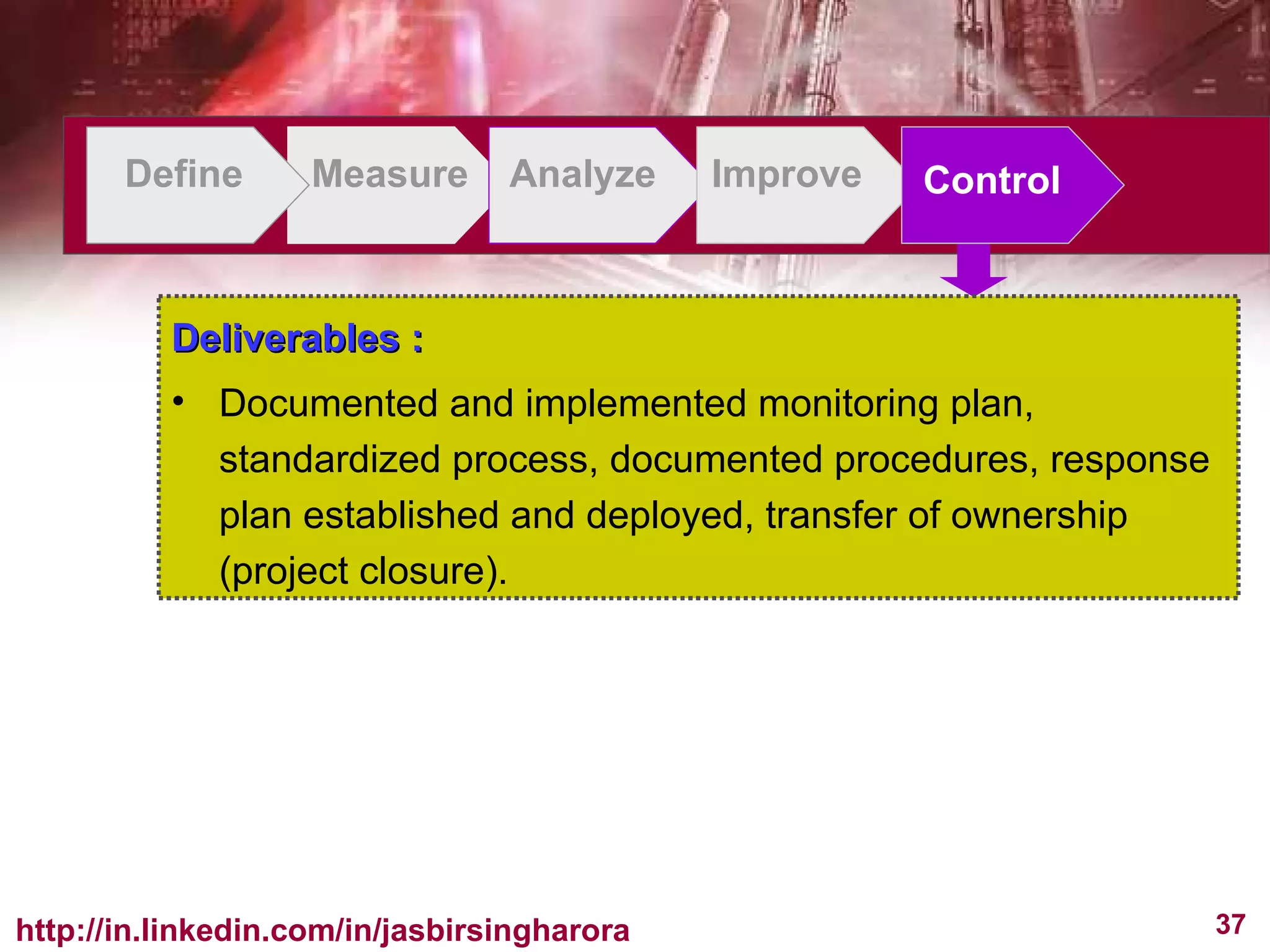 Define Measure Analyze Improve Control Deliverables : Documented and implemented monitoring plan, standardized process, documented procedures, response plan established and deployed, transfer of ownership (project closure).  