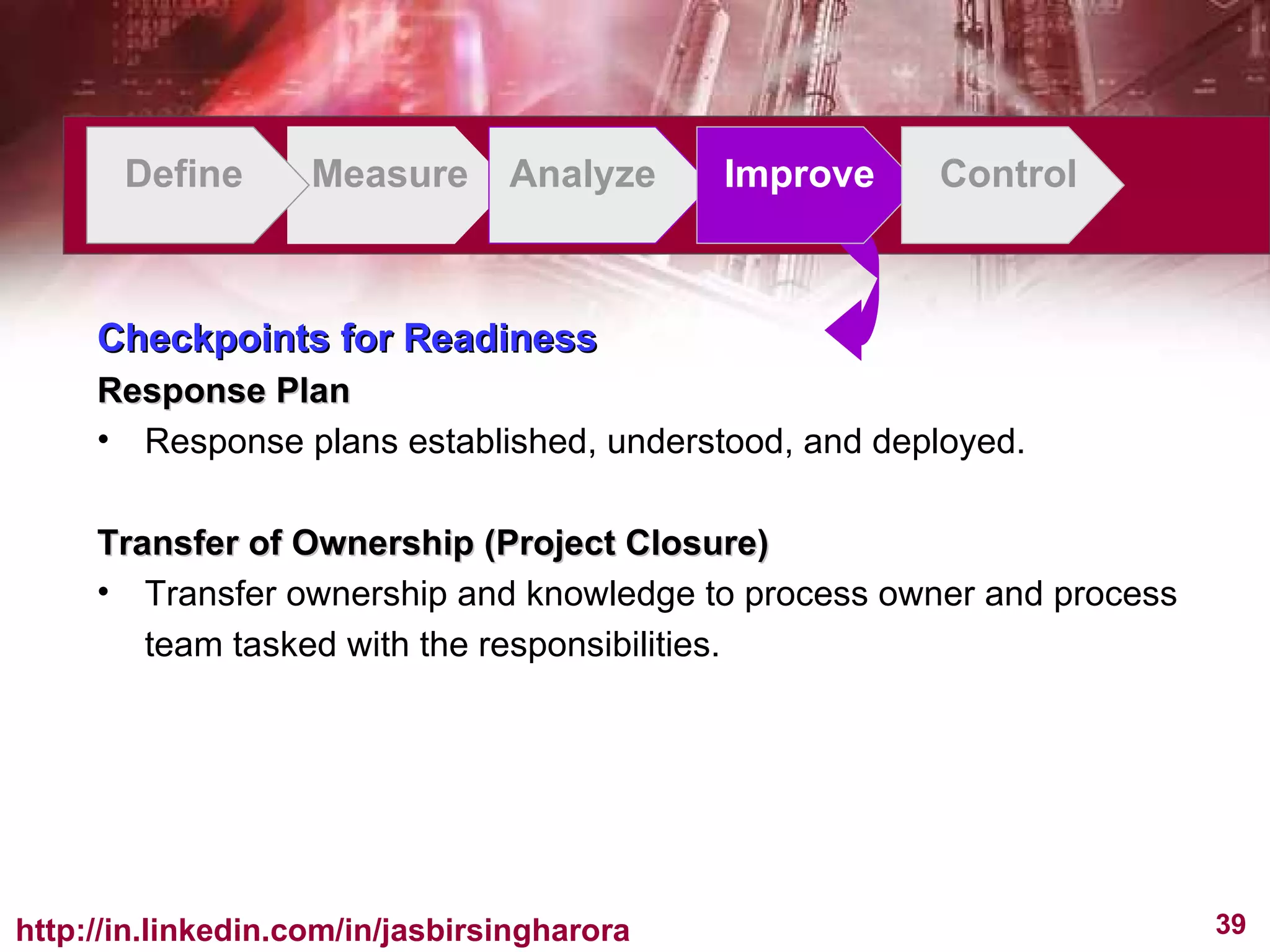 Define Measure Analyze Improve Control Checkpoints for Readiness Response Plan Response plans established, understood, and deployed. Transfer of Ownership (Project Closure) Transfer ownership and knowledge to process owner and process team tasked with the responsibilities. 