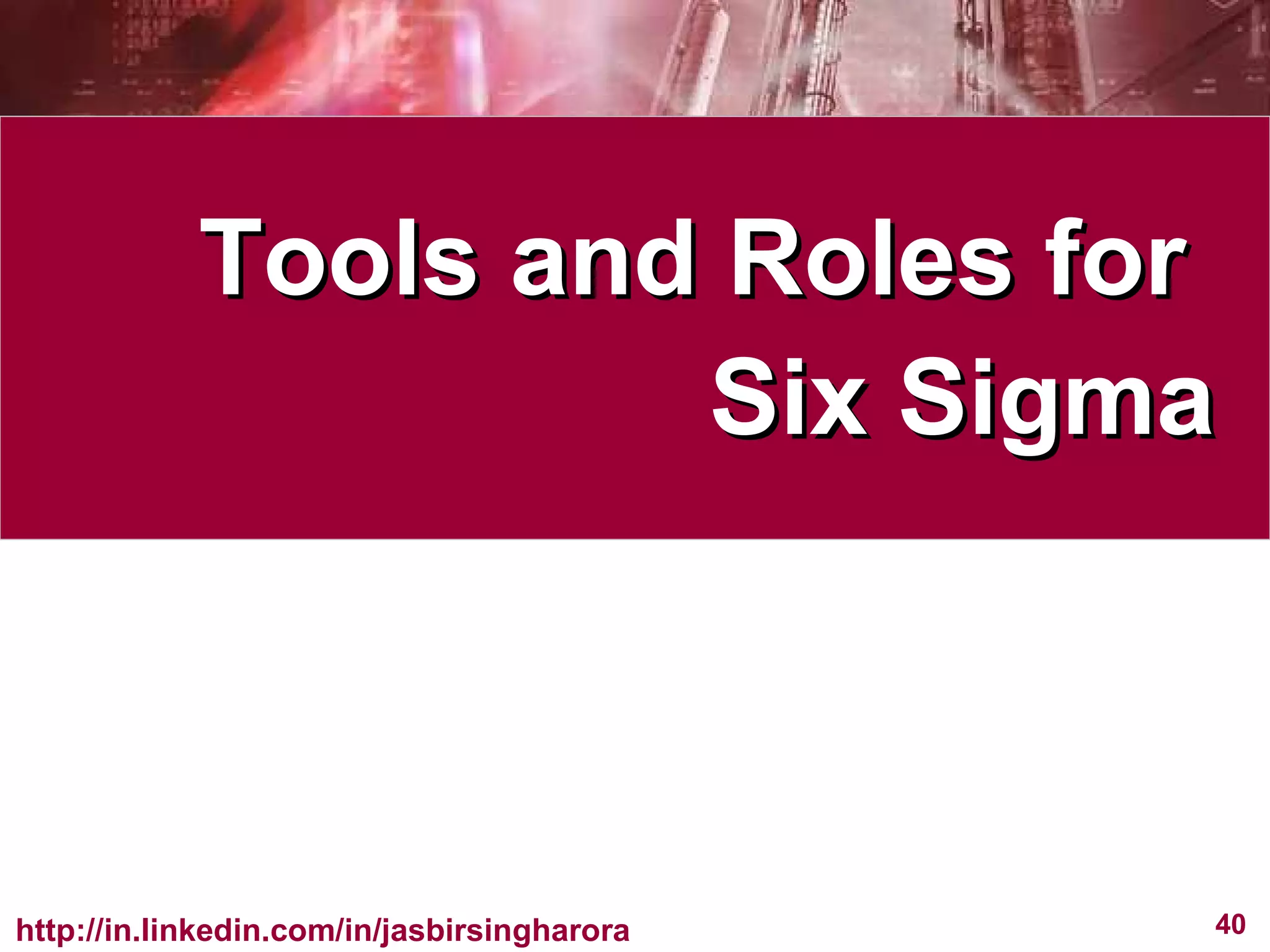 Tools and Roles for  Six Sigma 