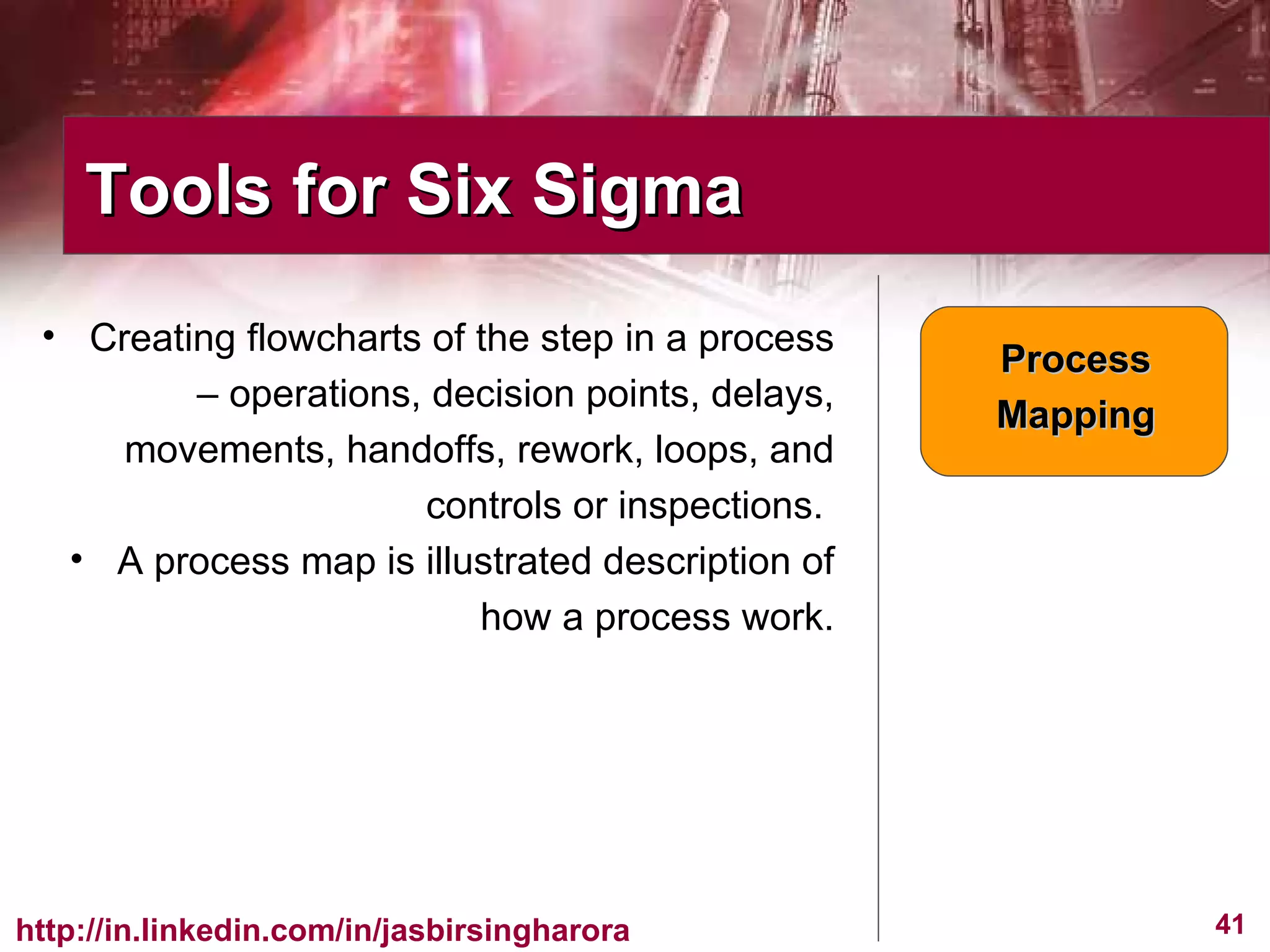 Creating flowcharts of the step in a process – operations, decision points, delays, movements, handoffs, rework, loops, and controls or inspections.  A process map is illustrated description of how a process work. Tools for Six Sigma  Process Mapping 