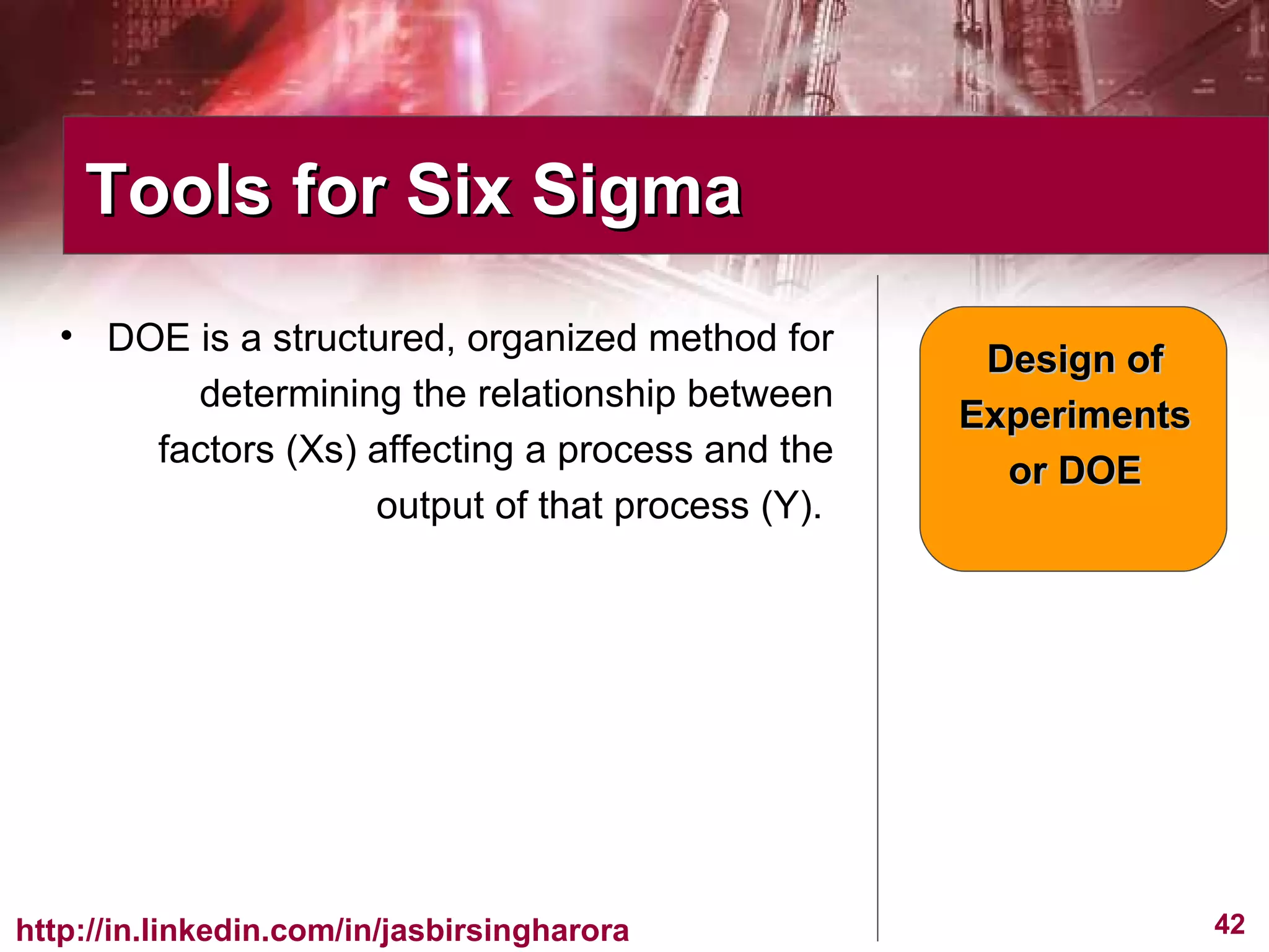 DOE is a structured, organized method for determining the relationship between factors (Xs) affecting a process and the output of that process (Y).  Tools for Six Sigma  Design of Experiments or DOE 