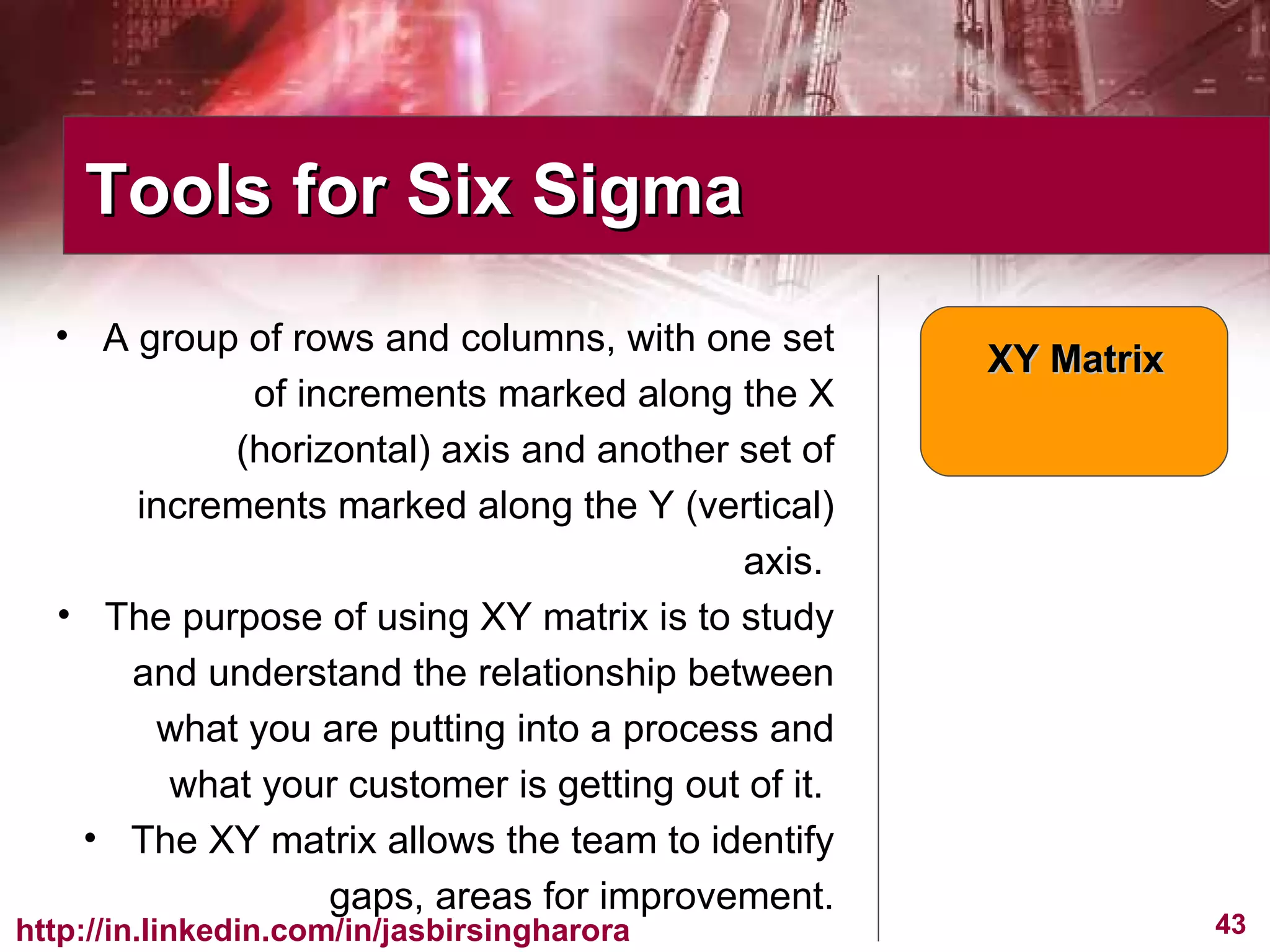A group of rows and columns, with one set of increments marked along the X (horizontal) axis and another set of increments marked along the Y (vertical) axis.  The purpose of using XY matrix is to study and understand the relationship between what you are putting into a process and what your customer is getting out of it.  The XY matrix allows the team to identify gaps, areas for improvement. Tools for Six Sigma  XY Matrix 
