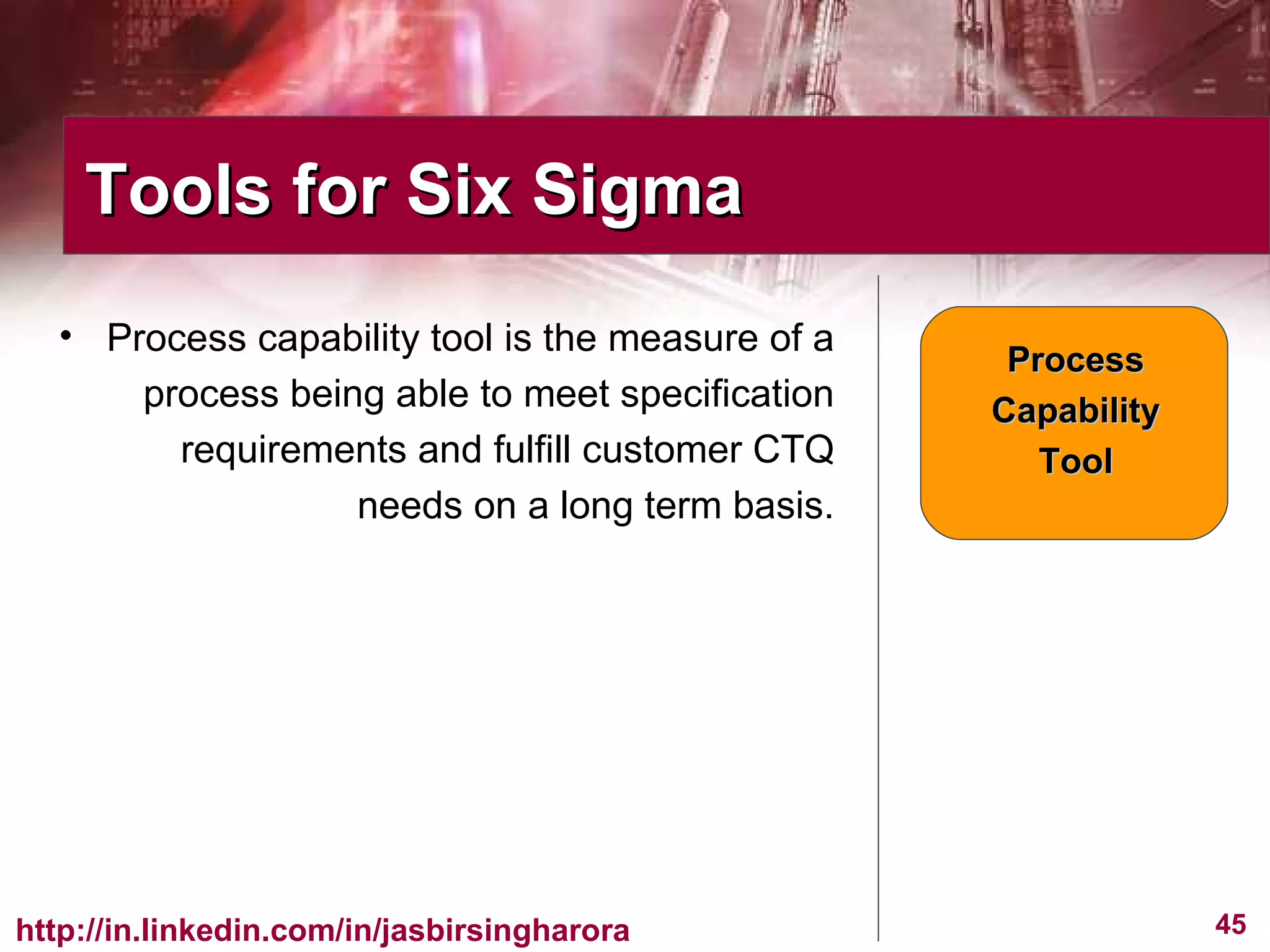 Process capability tool is the measure of a process being able to meet specification requirements and fulfill customer CTQ needs on a long term basis. Tools for Six Sigma  Process Capability Tool 