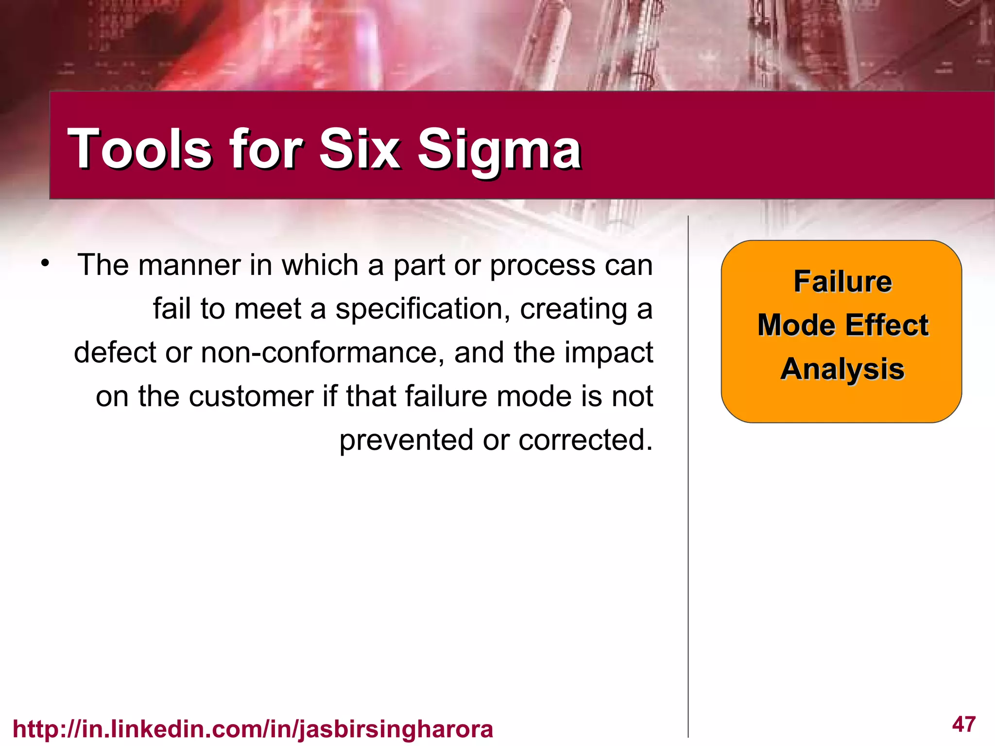 The manner in which a part or process can fail to meet a specification, creating a defect or non-conformance, and the impact on the customer if that failure mode is not prevented or corrected. Tools for Six Sigma  Failure Mode Effect Analysis 