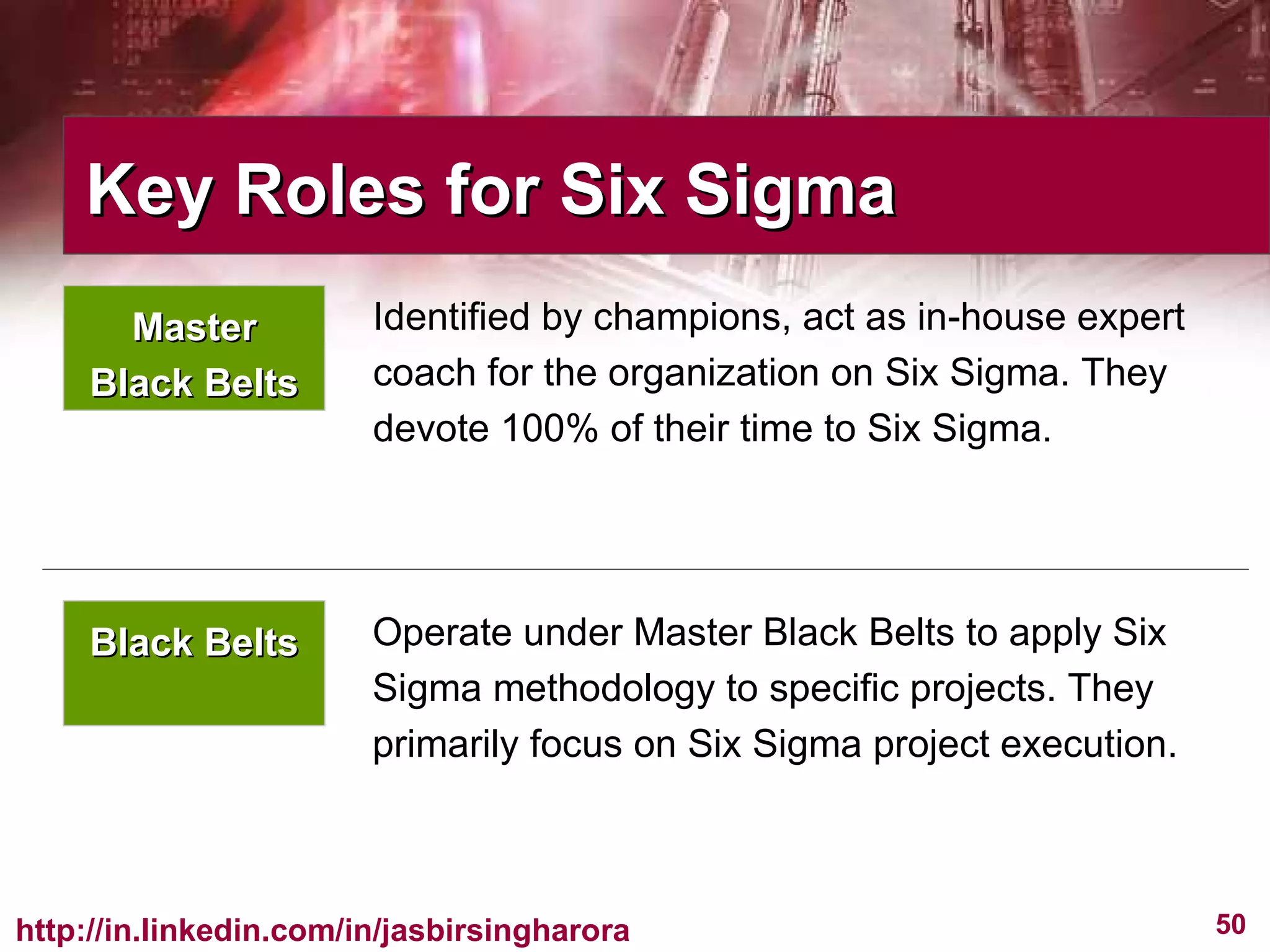 Black Belts Operate under Master Black Belts to apply Six Sigma methodology to specific projects. They primarily focus on Six Sigma project execution. Identified by champions, act as in-house expert coach for the organization on Six Sigma. They devote 100% of their time to Six Sigma. Key Roles for Six Sigma  Master Black Belts 