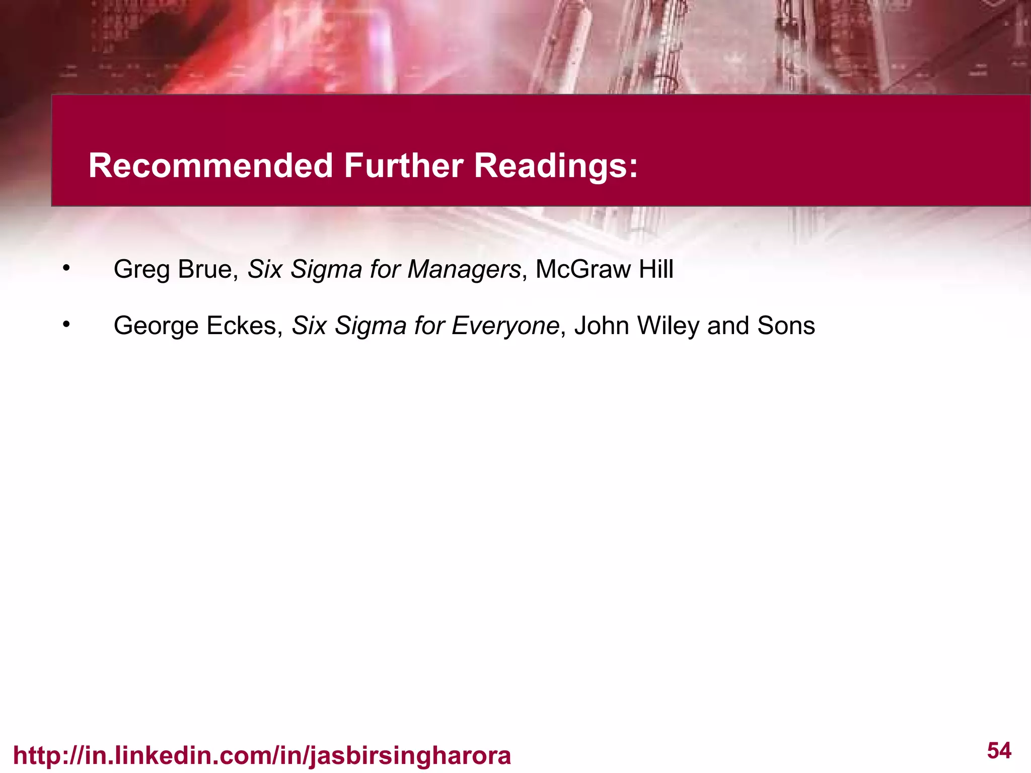 Recommended Further Readings: Greg Brue,  Six Sigma for Managers , McGraw Hill George Eckes,  Six Sigma for Everyone , John Wiley and Sons 