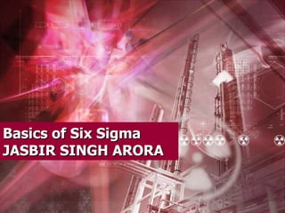 Basics of Six Sigma JASBIR SINGH ARORA 