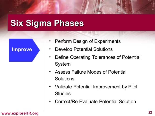 a process that performs at a 6 sigma level a process that performs at a 6 sigma level