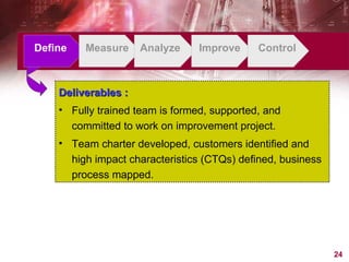 Define Measure Analyze Improve Control Deliverables : Fully trained team is formed, supported, and committed to work on improvement project.  Team charter developed, customers identified and high impact characteristics (CTQs) defined, business process mapped. 