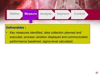 Define Measure Analyze Improve Control Deliverables : Key measures identified, data collection planned and executed, process variation displayed and communicated, performance baselined, sigma level calculated.  