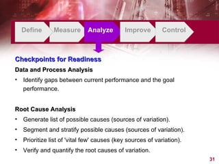 Define Measure Analyze Improve Control Checkpoints for Readiness Data and Process Analysis Identify gaps between current performance and the goal performance. Root Cause Analysis Generate list of possible causes (sources of variation). Segment and stratify possible causes (sources of variation). Prioritize list of 'vital few' causes (key sources of variation). Verify and quantify the root causes of variation.  