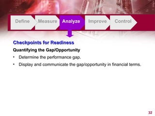 Define Measure Analyze Improve Control Checkpoints for Readiness Quantifying the Gap/Opportunity Determine the performance gap. Display and communicate the gap/opportunity in financial terms. 
