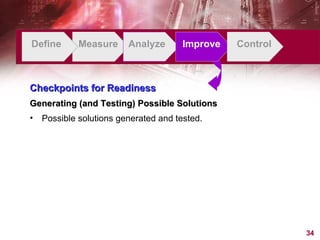 Define Measure Analyze Improve Control Checkpoints for Readiness Generating (and Testing) Possible Solutions Possible solutions generated and tested. 