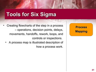 Creating flowcharts of the step in a process – operations, decision points, delays, movements, handoffs, rework, loops, and controls or inspections.  A process map is illustrated description of how a process work. Tools for Six Sigma  Process Mapping 