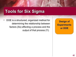 DOE is a structured, organized method for determining the relationship between factors (Xs) affecting a process and the output of that process (Y).  Tools for Six Sigma  Design of Experiments or DOE 
