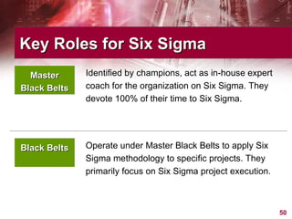 Black Belts Operate under Master Black Belts to apply Six Sigma methodology to specific projects. They primarily focus on Six Sigma project execution. Identified by champions, act as in-house expert coach for the organization on Six Sigma. They devote 100% of their time to Six Sigma. Key Roles for Six Sigma  Master Black Belts 