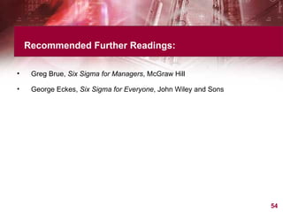 Recommended Further Readings: Greg Brue,  Six Sigma for Managers , McGraw Hill George Eckes,  Six Sigma for Everyone , John Wiley and Sons 