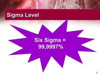 Sigma Level Six Sigma =  99,9997% 